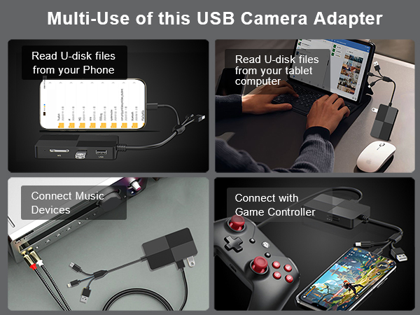 Computer Card Reader