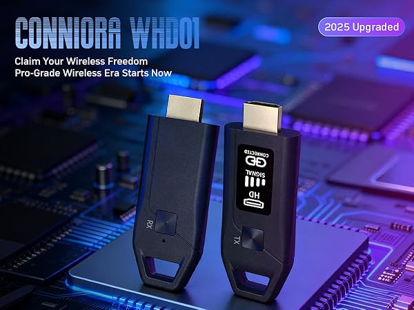 Wireless HDMI Transmitter