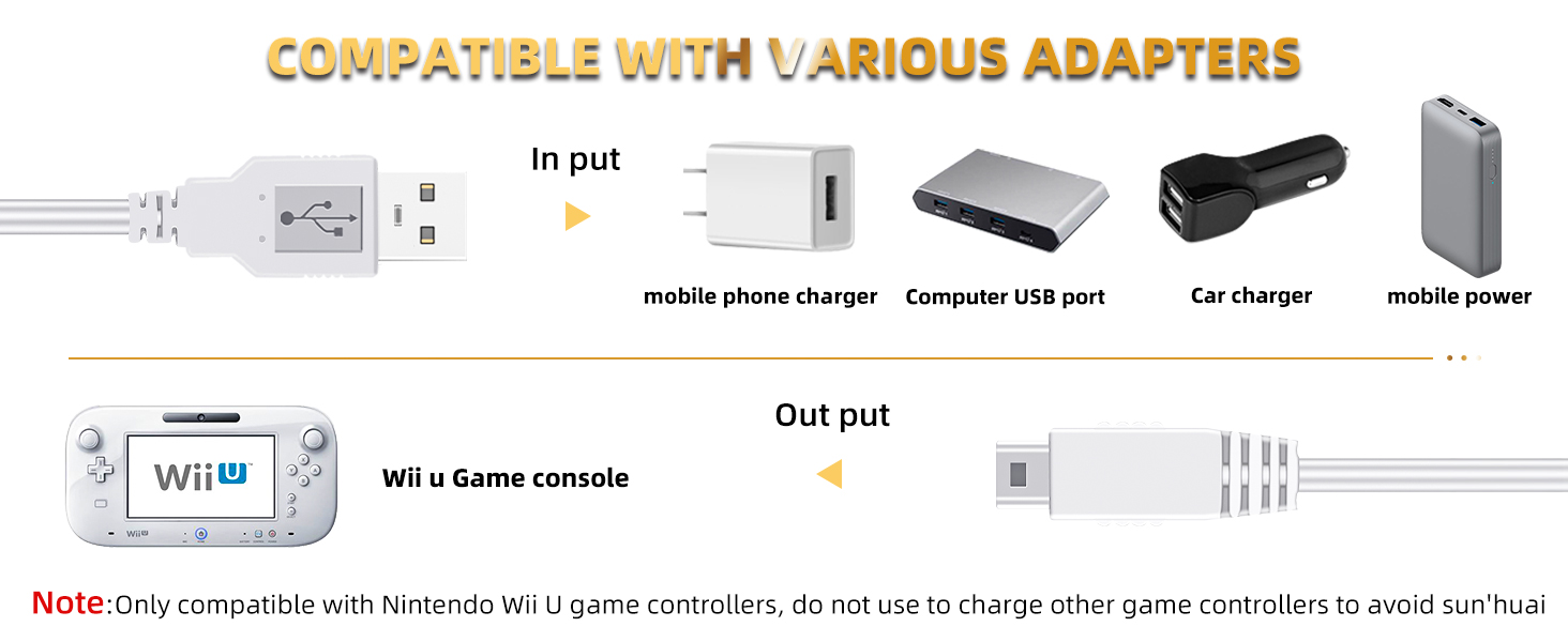 Compatible with Various Adapters