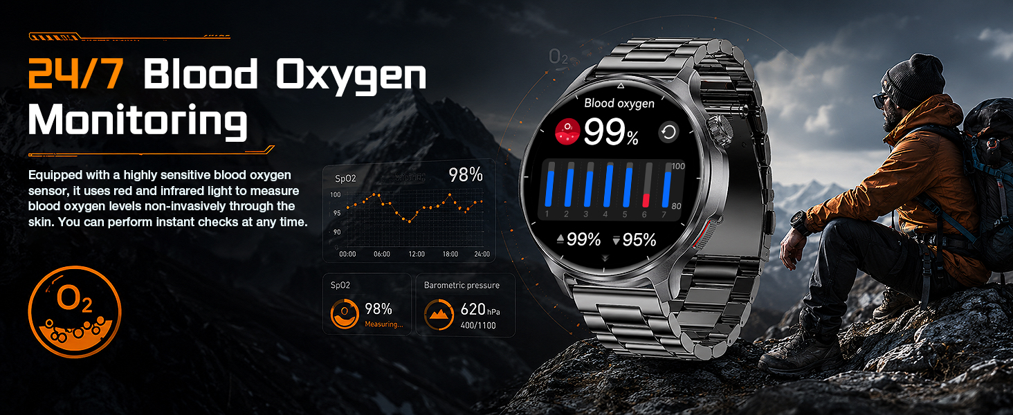 Smart Watches for Men