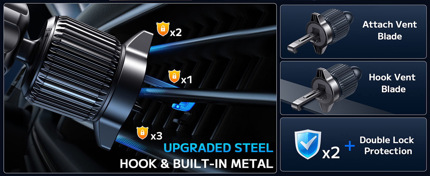 Wireless Charger for Car