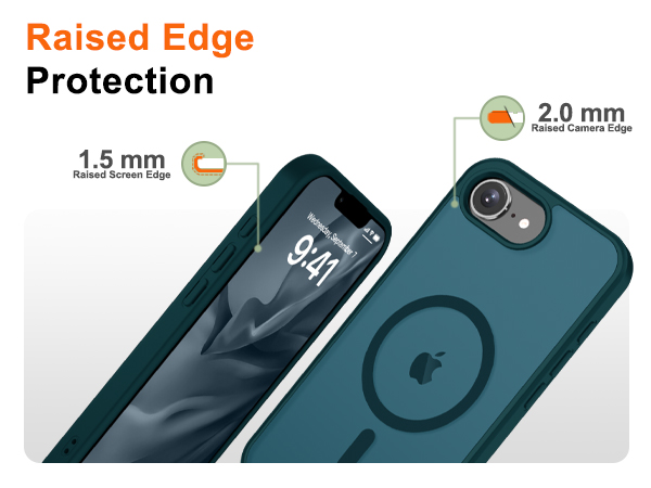 Raised Edge Protection