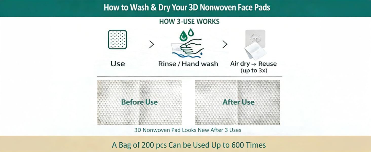 Cleaning Face Pad