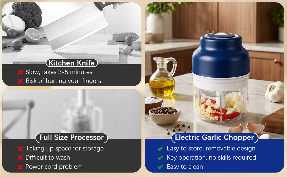 Electric Garlic Chopper