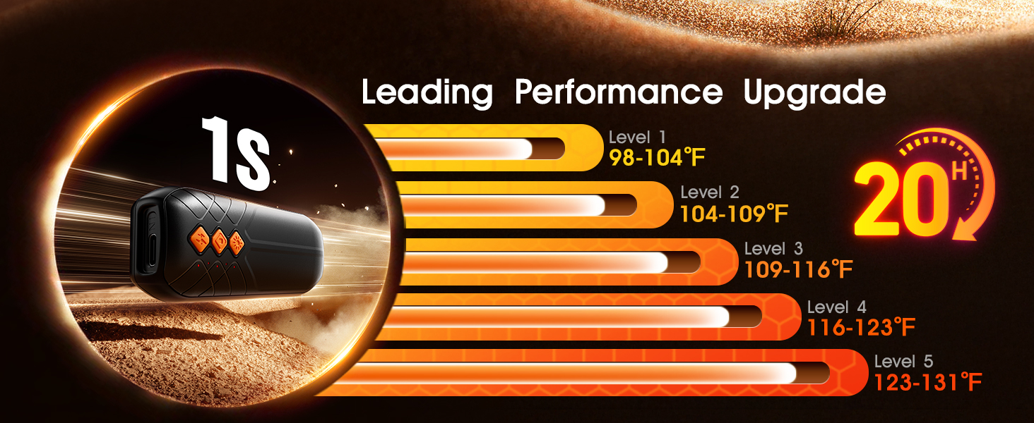 hand warmers rechargeable