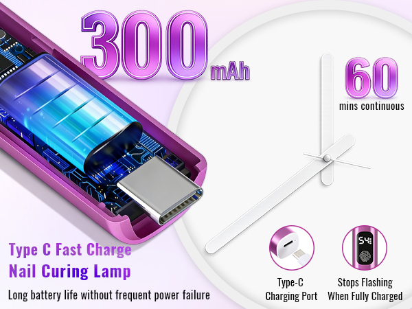 handheld uv nail light with fast type-C charging flash curing nail lamp