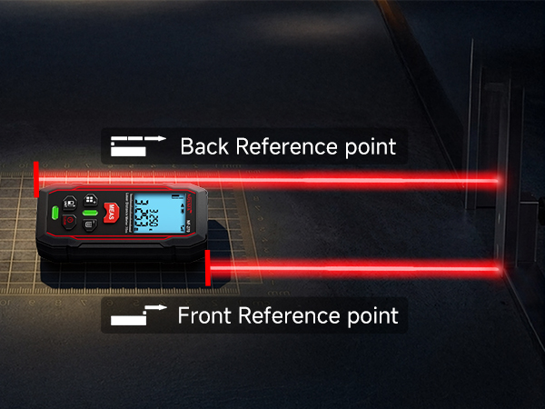 2 Reference Points