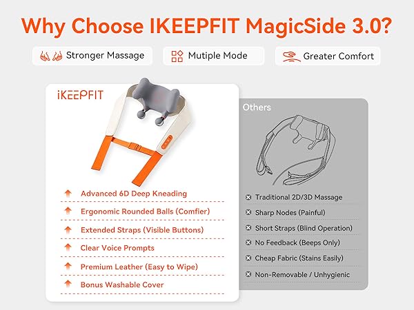 IKEEPFIT Cordless Neck Massager with Heat