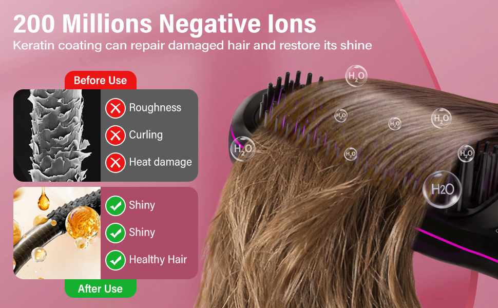 negative ions technology