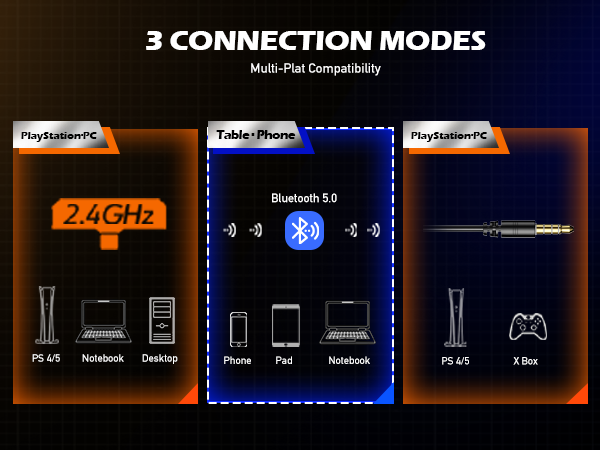 NUBWO Gaming Headset