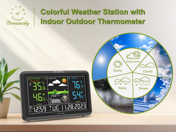 Weather Station