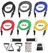 EILISON Resistance Band Kit with Heavy Duty Protective Sleeves for Safe Workout and Soft Anti-Sli...