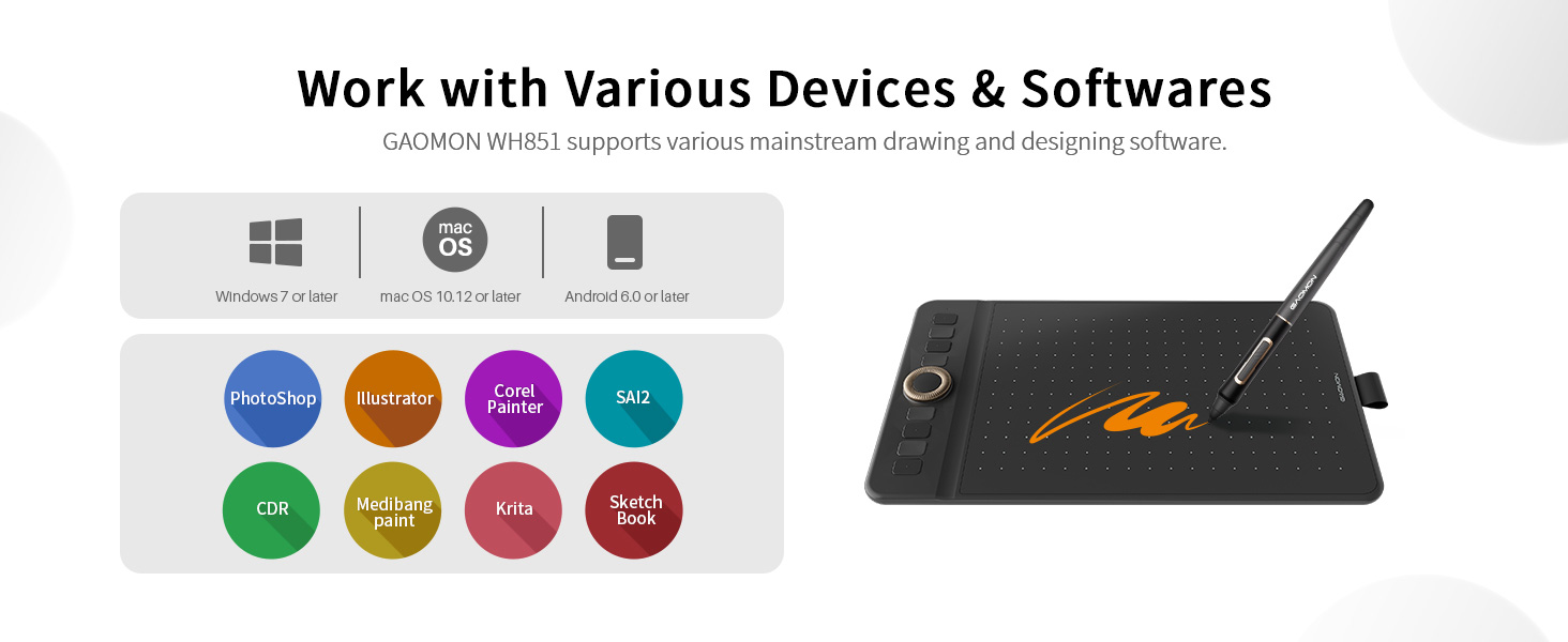 Strong Compatibility