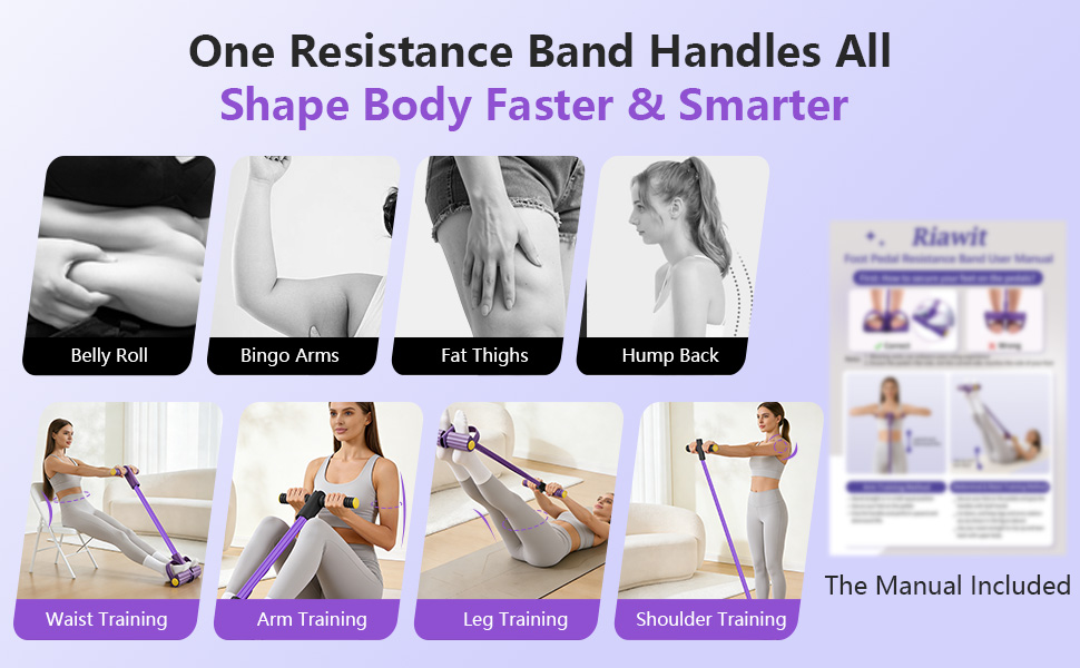 Riawit Upgraded Pedal Resistance Band with Handle