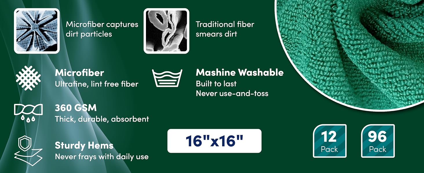 premium microfiber cleaning cloths reusable washable non-scratch dusting polishing high absorbency