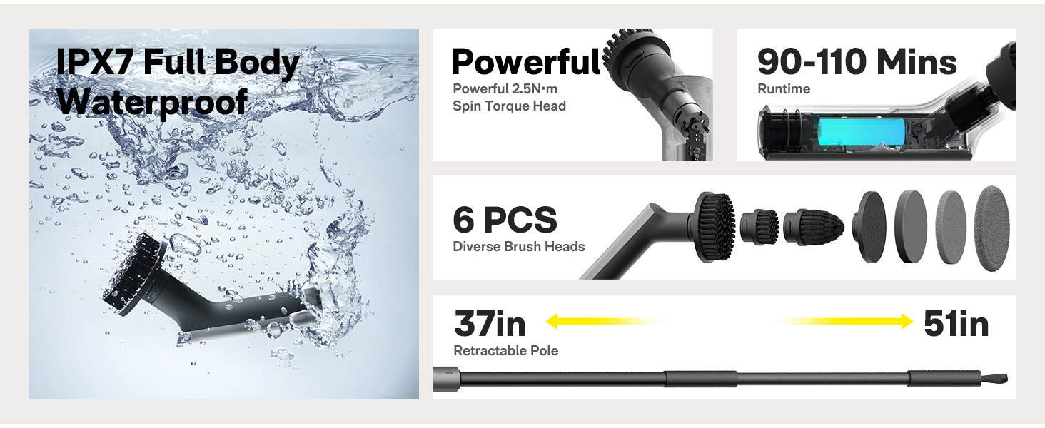 Bathroom Shower Cleaning Brush