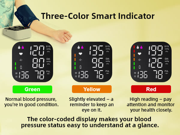 blood pressure monitor