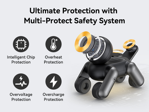 3-in-1 Wireless Charger