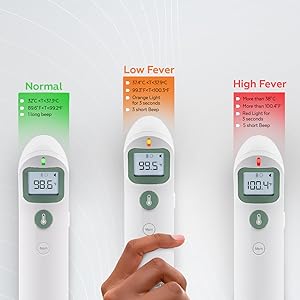 Smart Fever Indicator with Color-Coded LED Alerts &amp;amp; Audible Signals