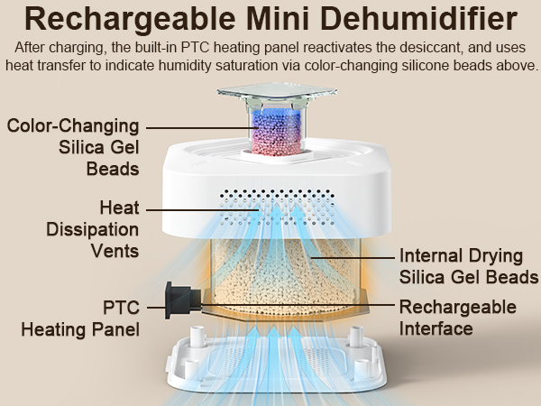 gun safe dehumidifier safe dehumidifier small dehumidifier car dehumidifier dehumidifier for closet 