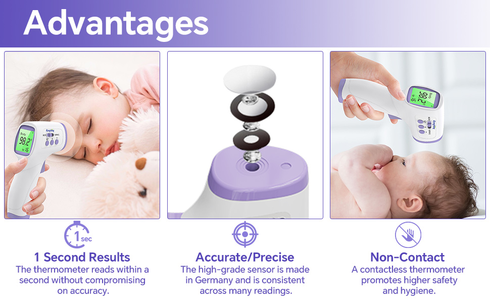 Forehead Thermometer