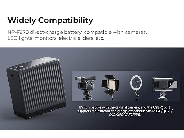 Text reads 'Widely Compatibility' and 'NP-F970 direct-charge battery, compatible with cameras, LED lights, monitors, electric sliders, etc.' Black electronic device with cooling fins shown with compatible equipment icons.