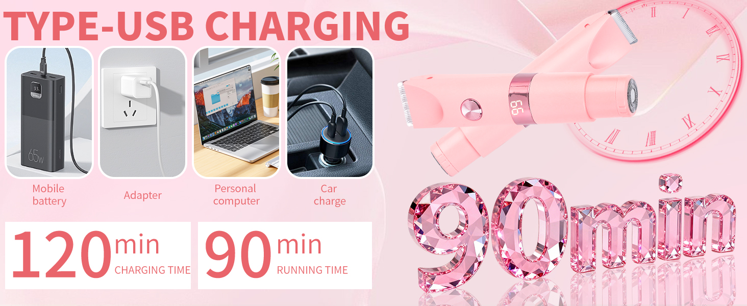 Electric Razor for Women Men Facial Hair Remover, Rechargeable Led Display Hair Removal Kit