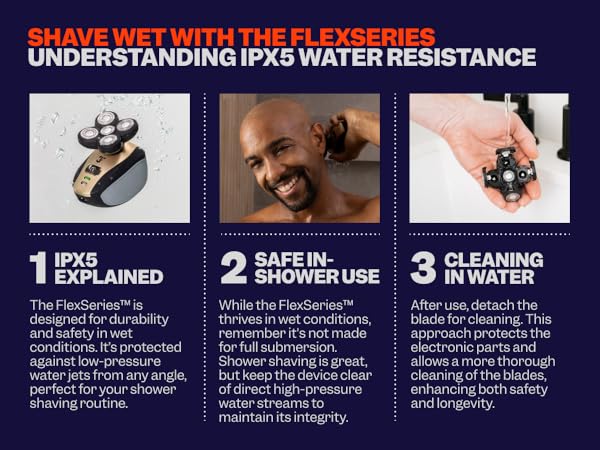 Water Resistance