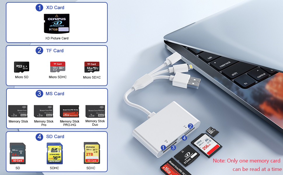 memory stick pro duo adapter