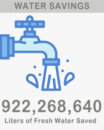 WATER SAVINGS