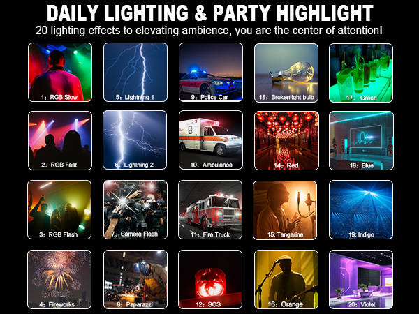 camera photography light