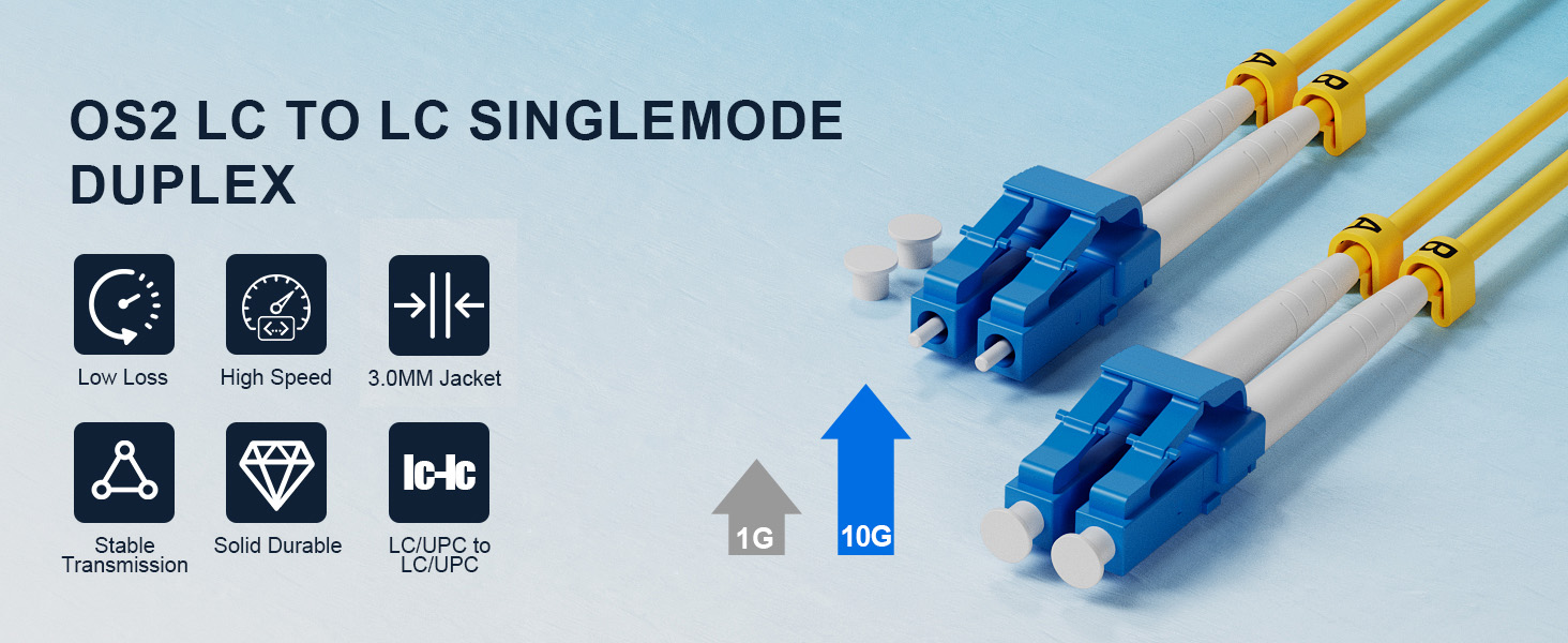 OS2 Single Mode LC to LC Fiber Patch Cable 10m