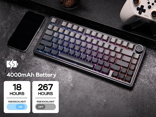 F75 PRO Gradient Grey