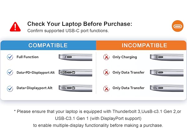 laptop adapter multiport