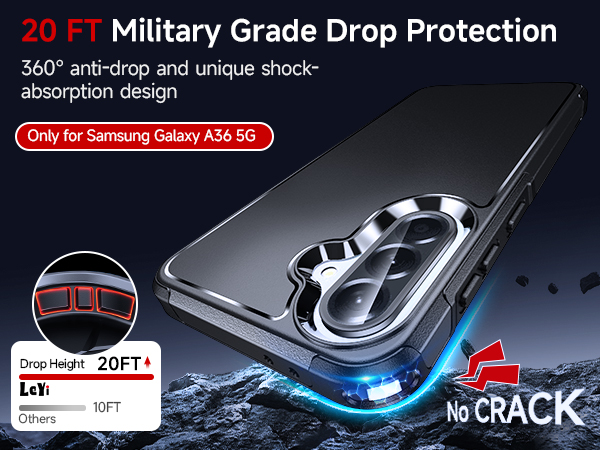 Samsung Galaxy A36 5G Case