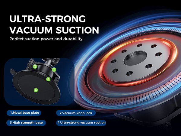 cell phone car mount