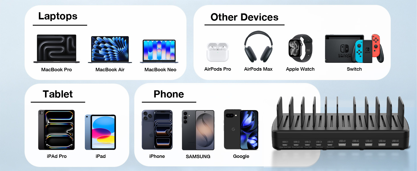 Charging Station for Multiple Devices