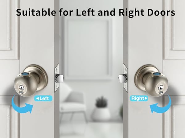 Suitable for Left and Right Doors
