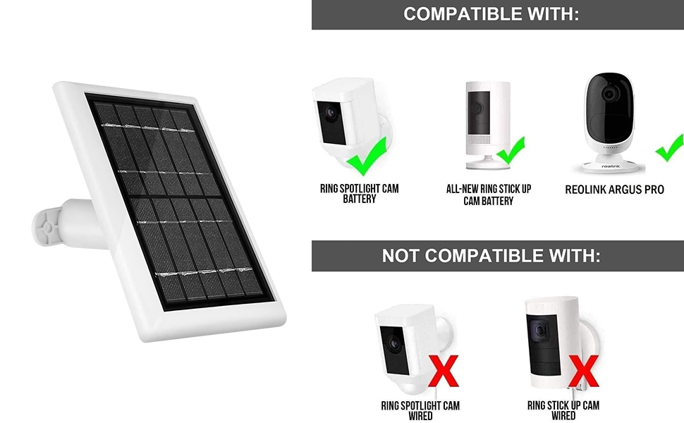 ring camera solar panel