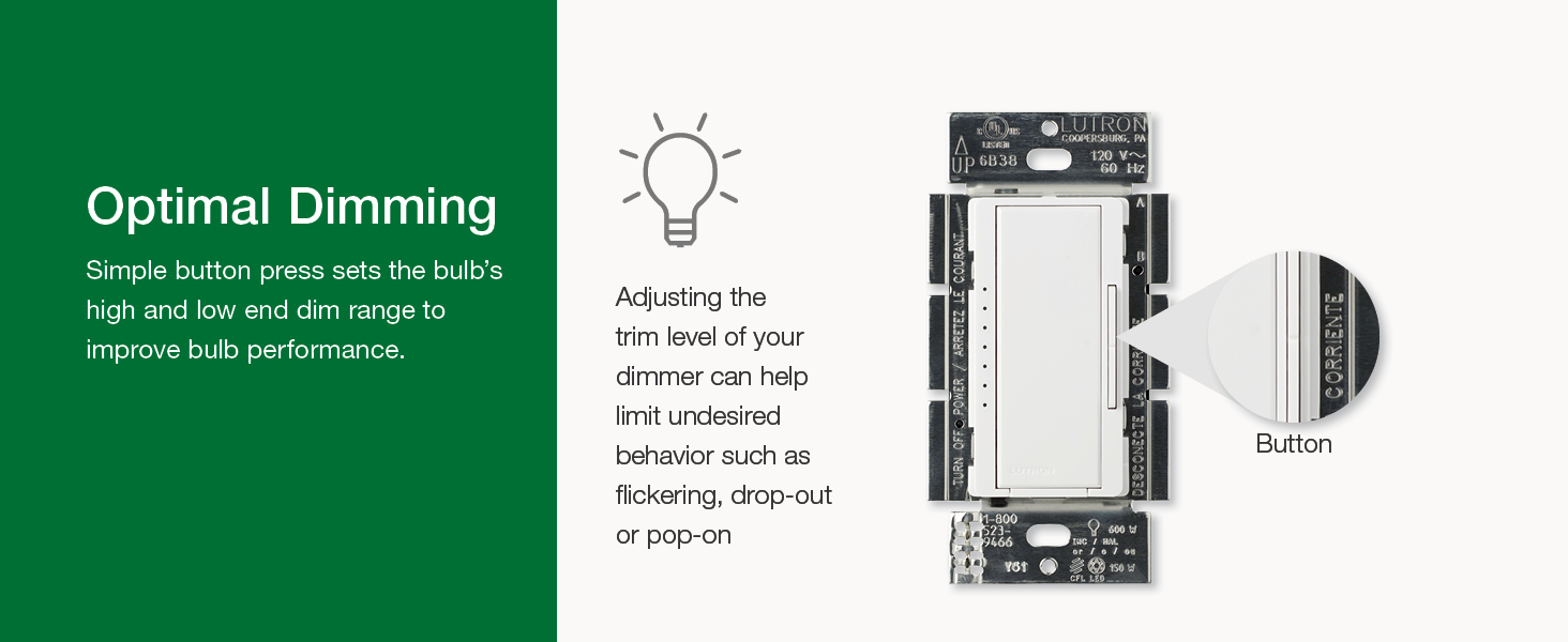 Optimal Dimming