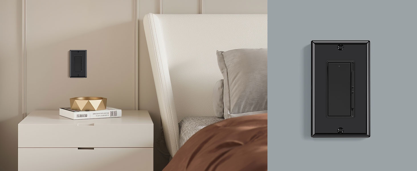We offers standard wall plates engineered to U.S.