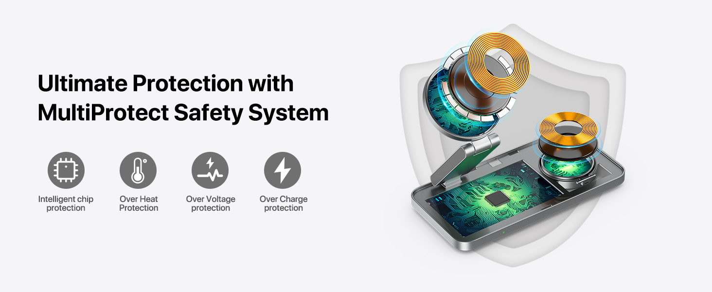 Foldable 3 in 1 Magnetic wireless charger