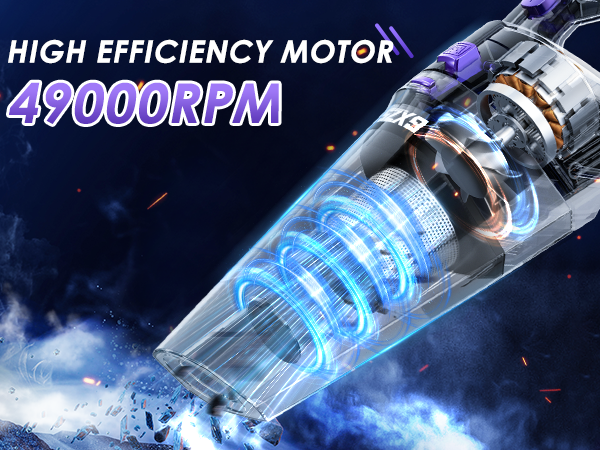 49000RPM HIGH EFFICIENCY MOTOR