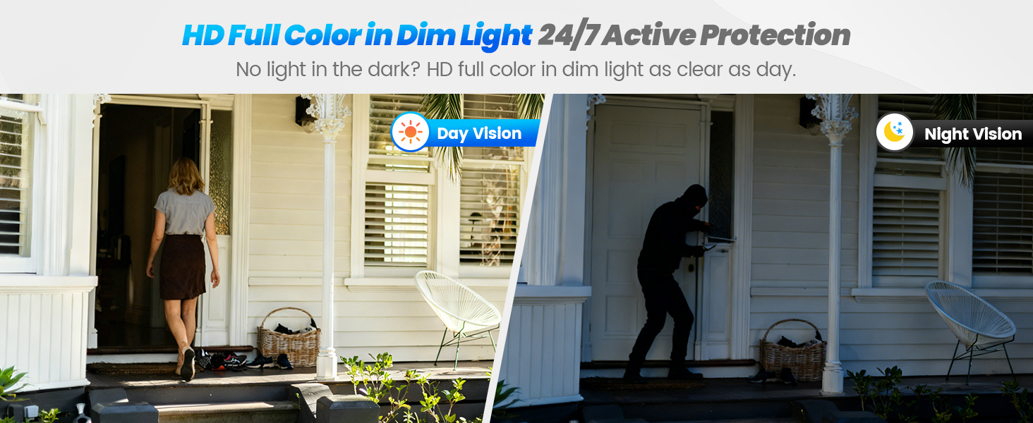 Doorbell Camera
