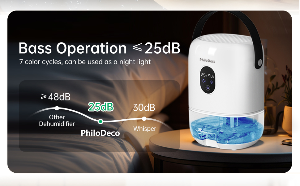 dehumidifier