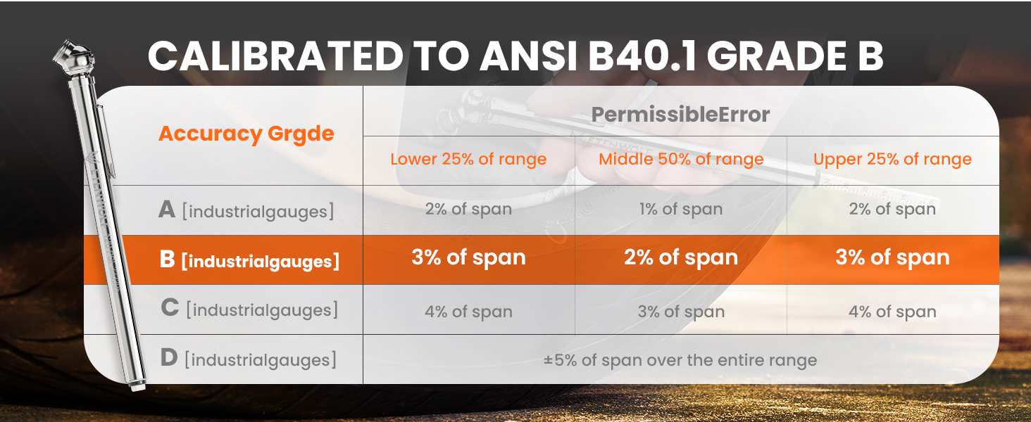 pencil tire pressure gauge for cars birthday father gifts for men him dad