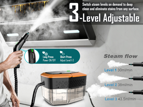 Steam Cleaner