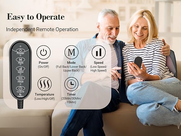 remote controller