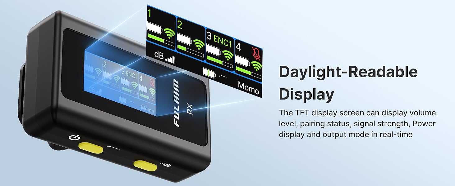 readable display