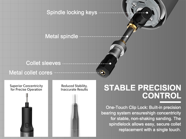 rotary tool